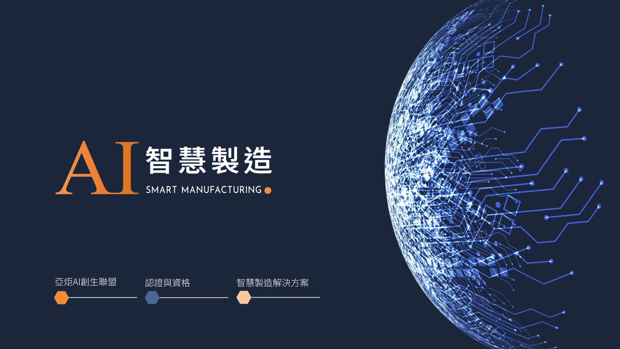 智慧製造